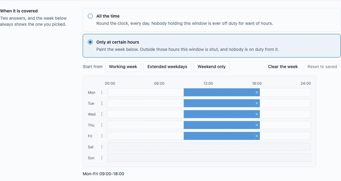 The When it is covered section of a coverage window, showing the Start from templates, the seven-day week with stretches drawn on it, and one row per stretch